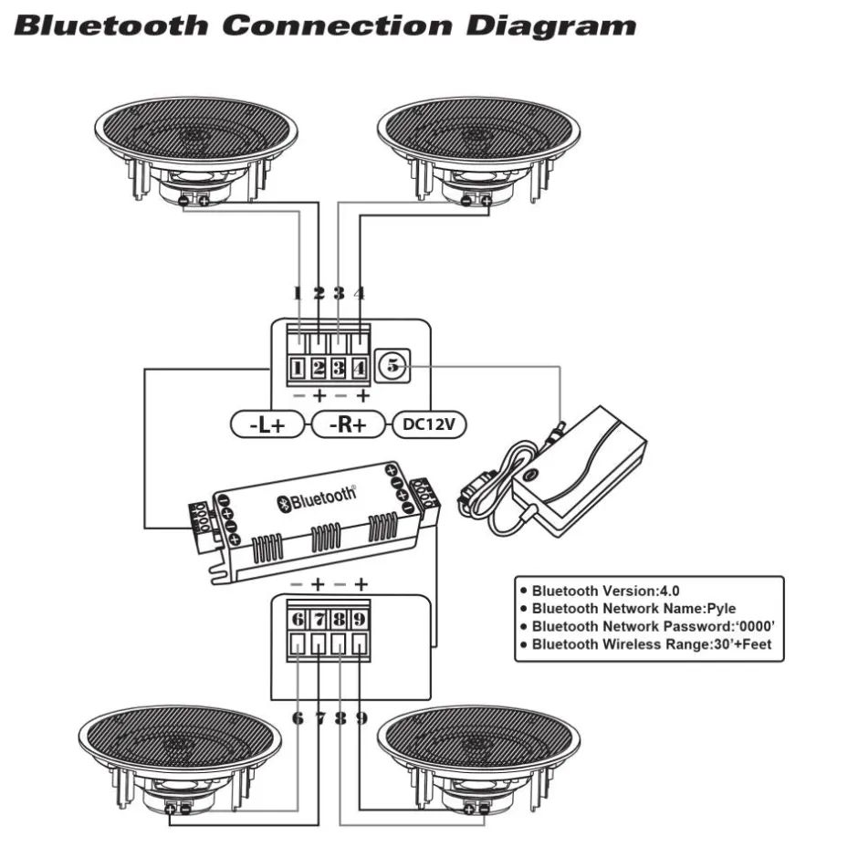 8" Bluetooth Ceiling Speaker Kit, 250W, 2-Way Stereo, Flush Mount<Pyle