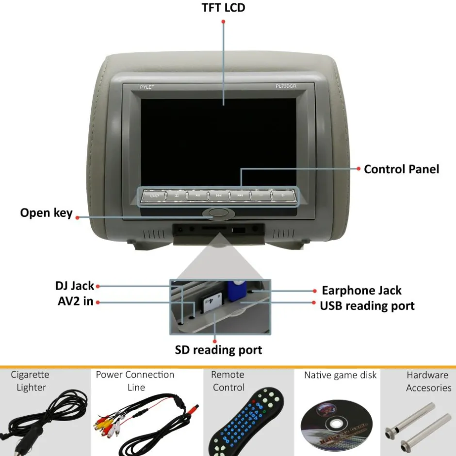 7" Car Headrest Monitor, Hi-Res Display, DVD/USB/SD Player, Gray<Pyle Hot