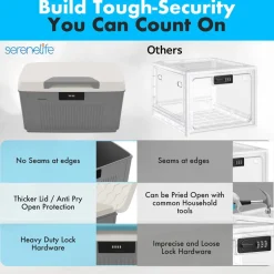 8.5 Gallon Locking Storage Bin<SereneLife Clearance