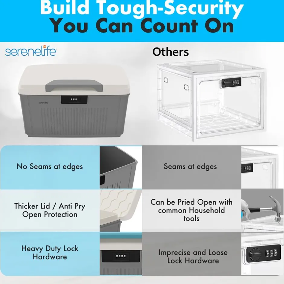8.5 Gallon Locking Storage Bin<SereneLife Clearance