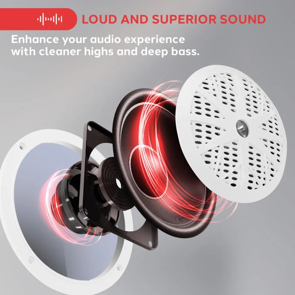 5.25'' Marine Component Speakers<Pyle Discount