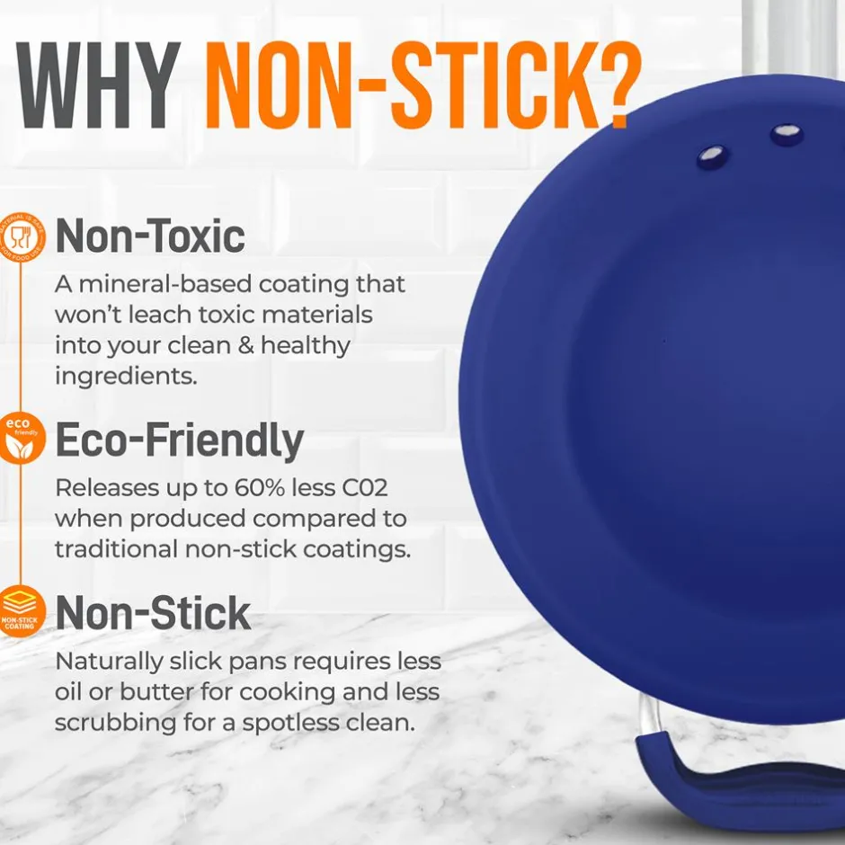 14" Nonstick Fry Pan with Lid - Easy Clean Ceramic, Blue Silicone Handle<NutriChef