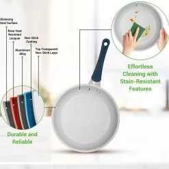 20 Pc Kitchen Set - Even Cooking Non-Stick Coating, Navy Blue<NutriChef Clearance