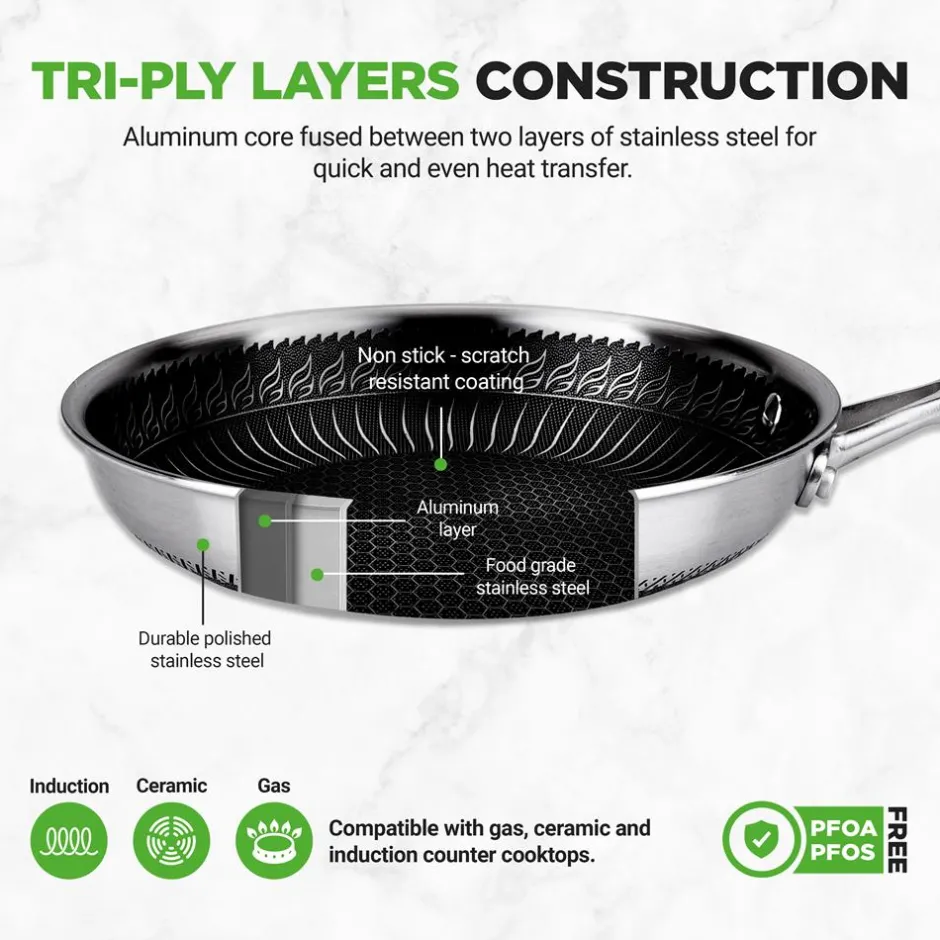 12" Stainless Steel Frying Pan - Non-Stick, Scratch-Resistant, Silver<NutriChef Sale
