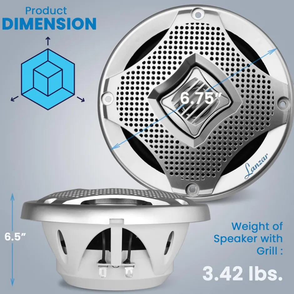 400 Watts 5.25"2-Way Marine Speakers<Lanzar Best