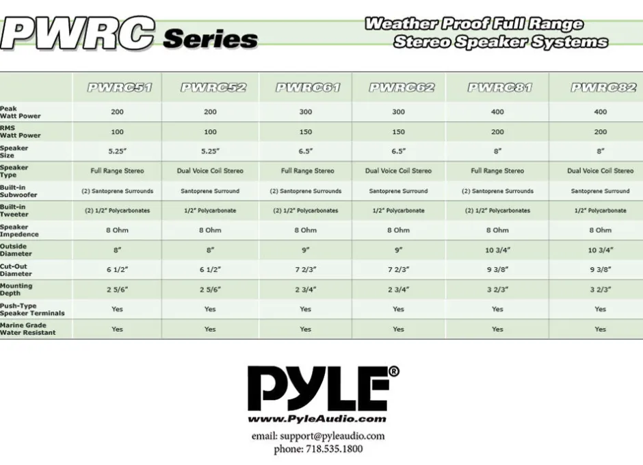 8" Weatherproof Ceiling Speaker 400W Marine Grade White<Pyle Clearance