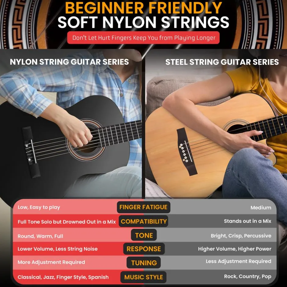 Acoustic Guitar Kit, Perfect for Beginners, 30" Wood, Black Matte<Pyle Best