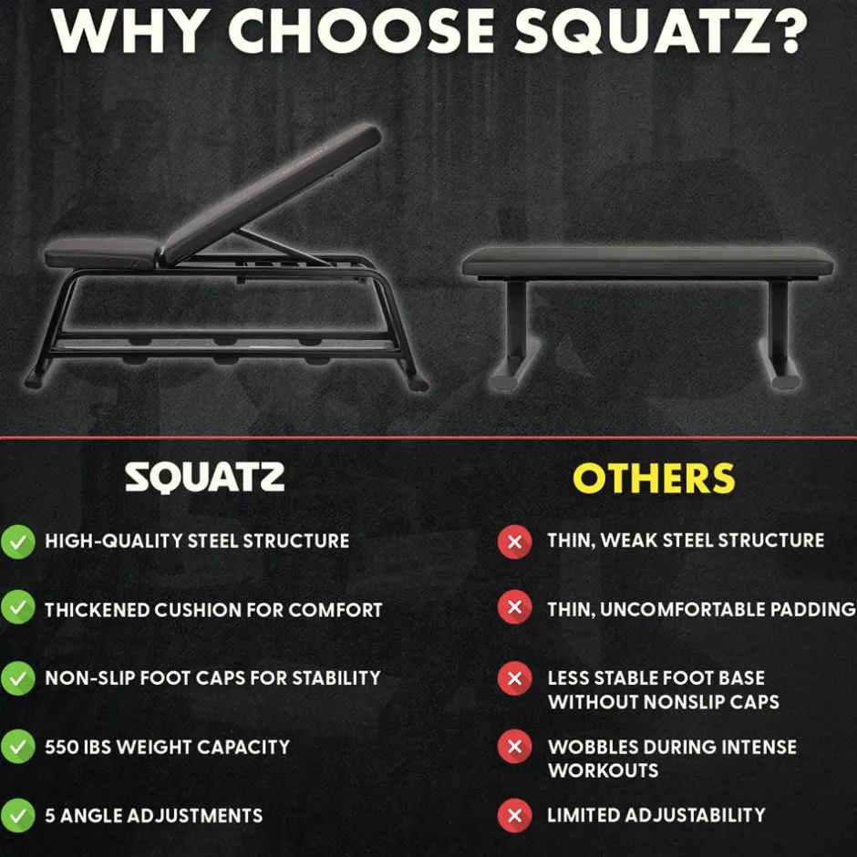 Adjustable Weight Bench, Full-Body Workout, Heavy-Duty Steel, Foldable<SQUATZ Clearance