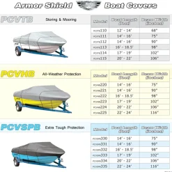 Armor Shield Storage Cover<Pyle Sale