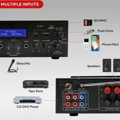 Bluetooth Home Stereo Amplifier Receiver<Pyle Sale