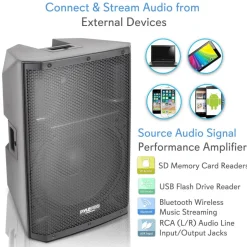 Bluetooth PA Speaker 1400W High-Powered 15