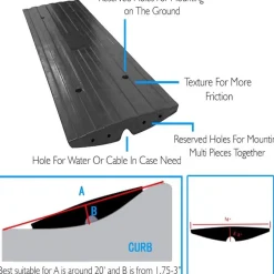 Car Driveway Ramps 3-Pack, Heavy Duty Rubber, 12ft Length, Waterproof<Pyle
