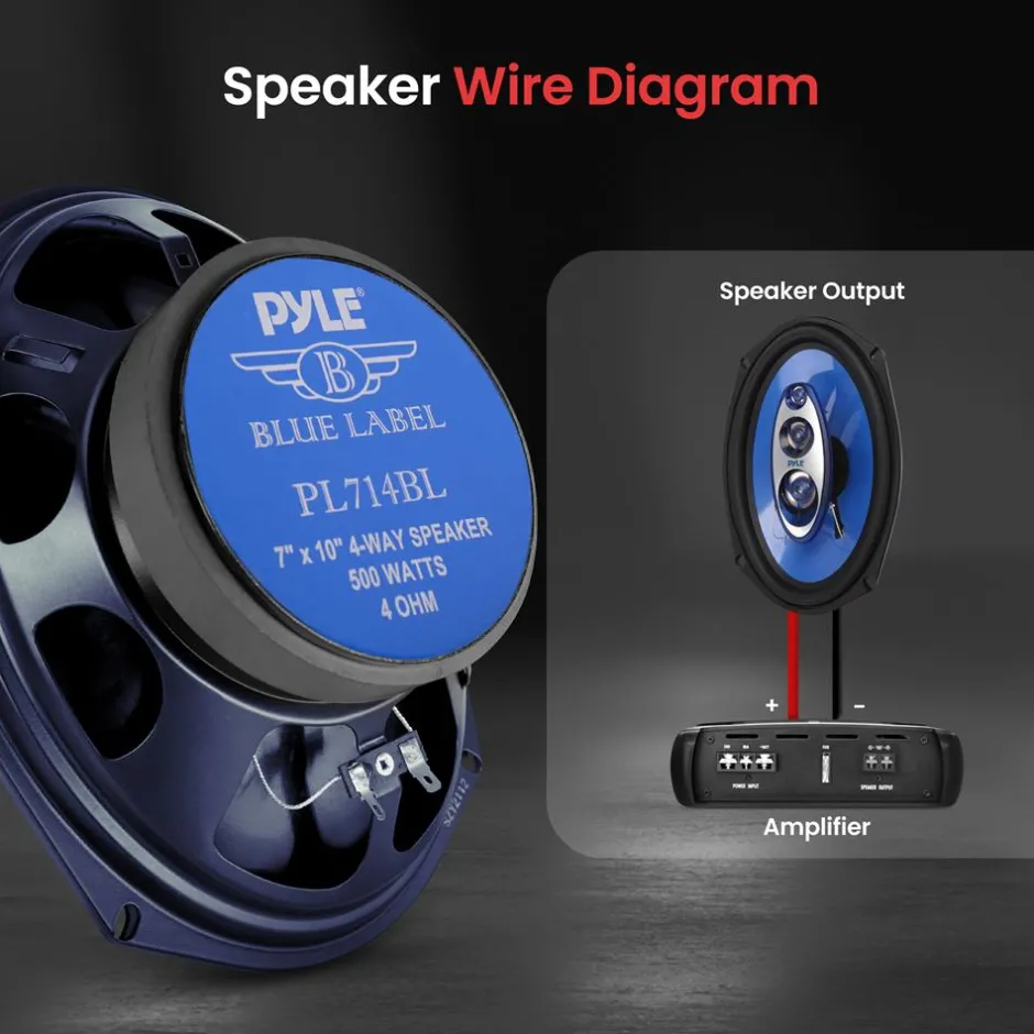 Car Speakers 500W 4-Way Butyl Rubber Surround Blue Pair<Pyle Discount