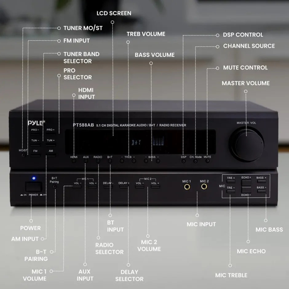 5.1-Ch. Bluetooth Home Theater Receiver<Pyle Discount