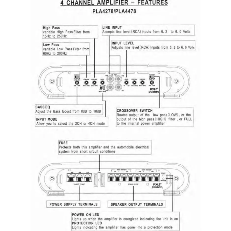 4-Ch. Bridgeable Car Amplifier 4000 Watt<Pyle Discount