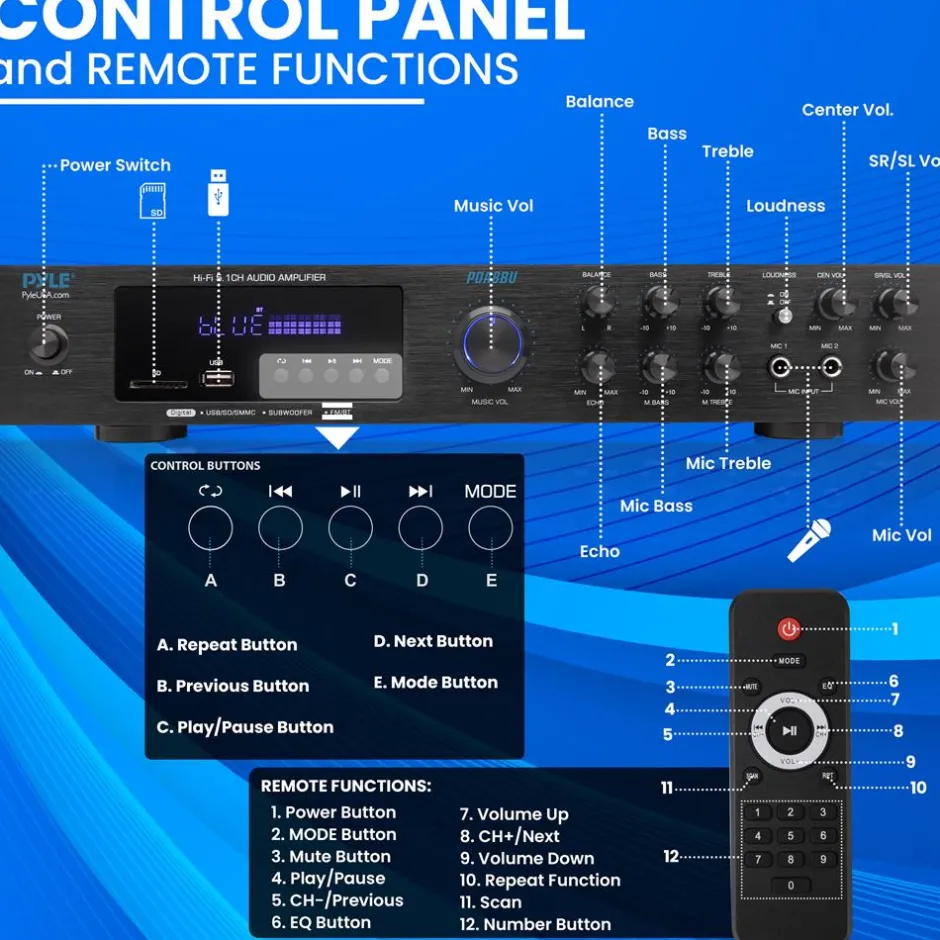 5-Channel Bluetooth Audio Amplifier, Wireless Streaming, VFD Display<Pyle Best