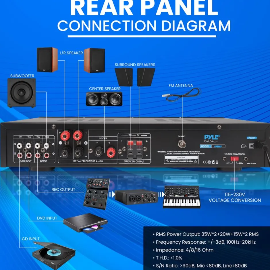 5-Channel Bluetooth Audio Amplifier, Wireless Streaming, VFD Display<Pyle Best