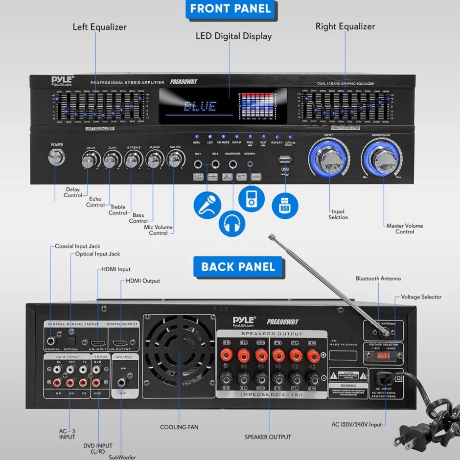 6-Channel Bluetooth Home Amplifier 1600W Wireless Streaming USB Inputs<Pyle Online