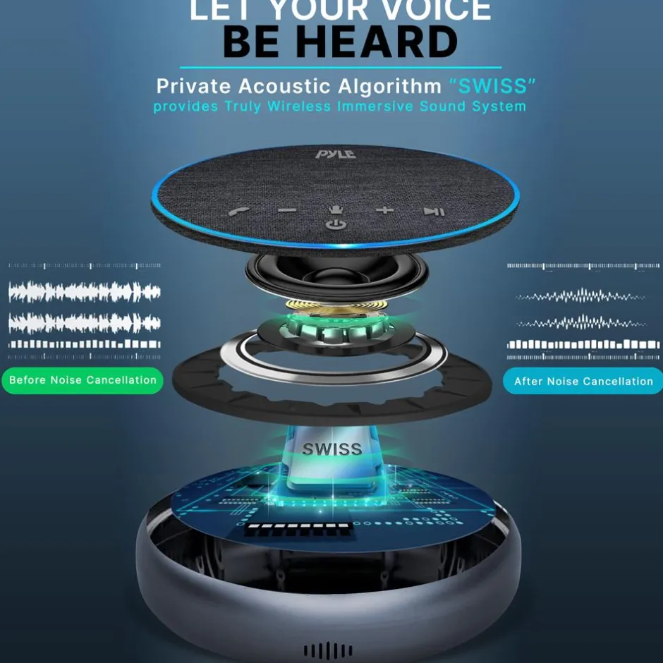Conference Speakerphone Noise-Canceling Bluetooth HD Voice USB-C<Pyle New