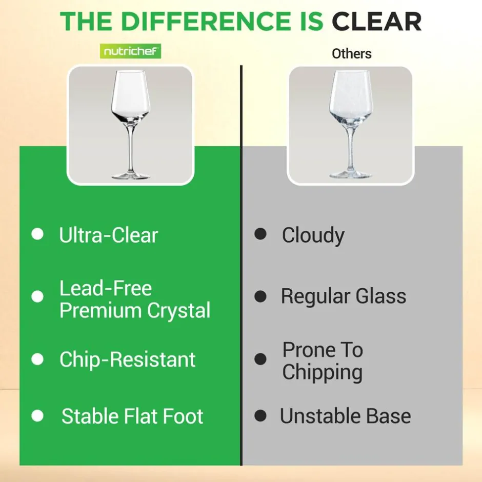 Crystal Wine Glasses - Elegant Design, Lead-Free Crystal, Dishwasher Safe<NutriChef Sale