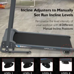 Electric Folding Treadmill, Bluetooth Sync, Manual Incline, Compact Design<SereneLife New
