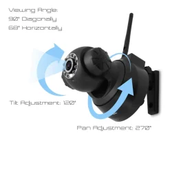 HD Wireless IP Camera System - Remote Control, Motion Detection, Wi-Fi<Pyle Hot