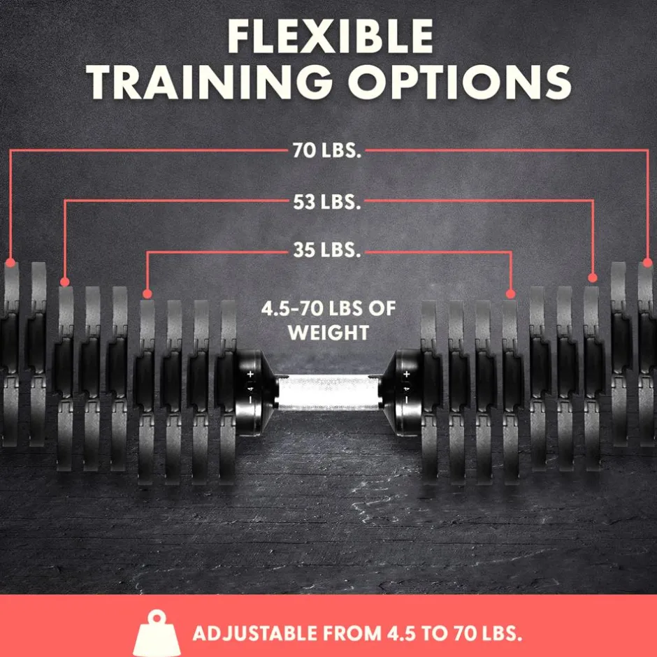 Home Fitness Adjustable Dumbbell Set Of<SQUATZ New