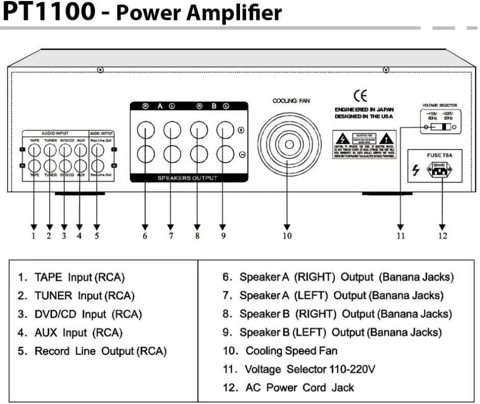 Home Theater Hybrid Pro Stereo Amplifier<Pyle Hot