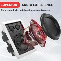 In-Wall/Ceiling Speakers, 2-Way Stereo, 5.25" Woofers, Flush Mount, White<Pyle Outlet