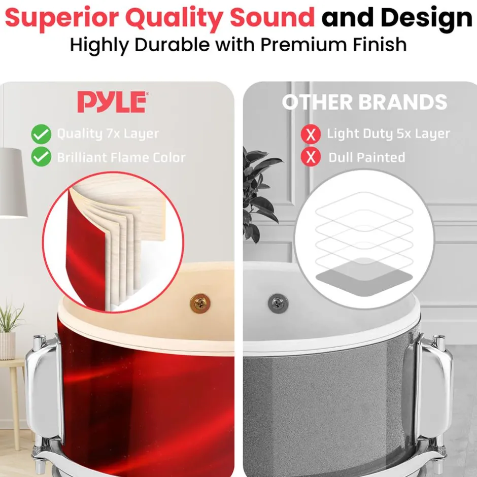 Kids Drum Set 3-Piece Beginner Kit, Metallic Finish, Adjustable Throne, Red<Pyle Hot