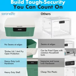 Lockable Storage Bin 1 Gallon Capacity ABS Material Green<SereneLife Hot