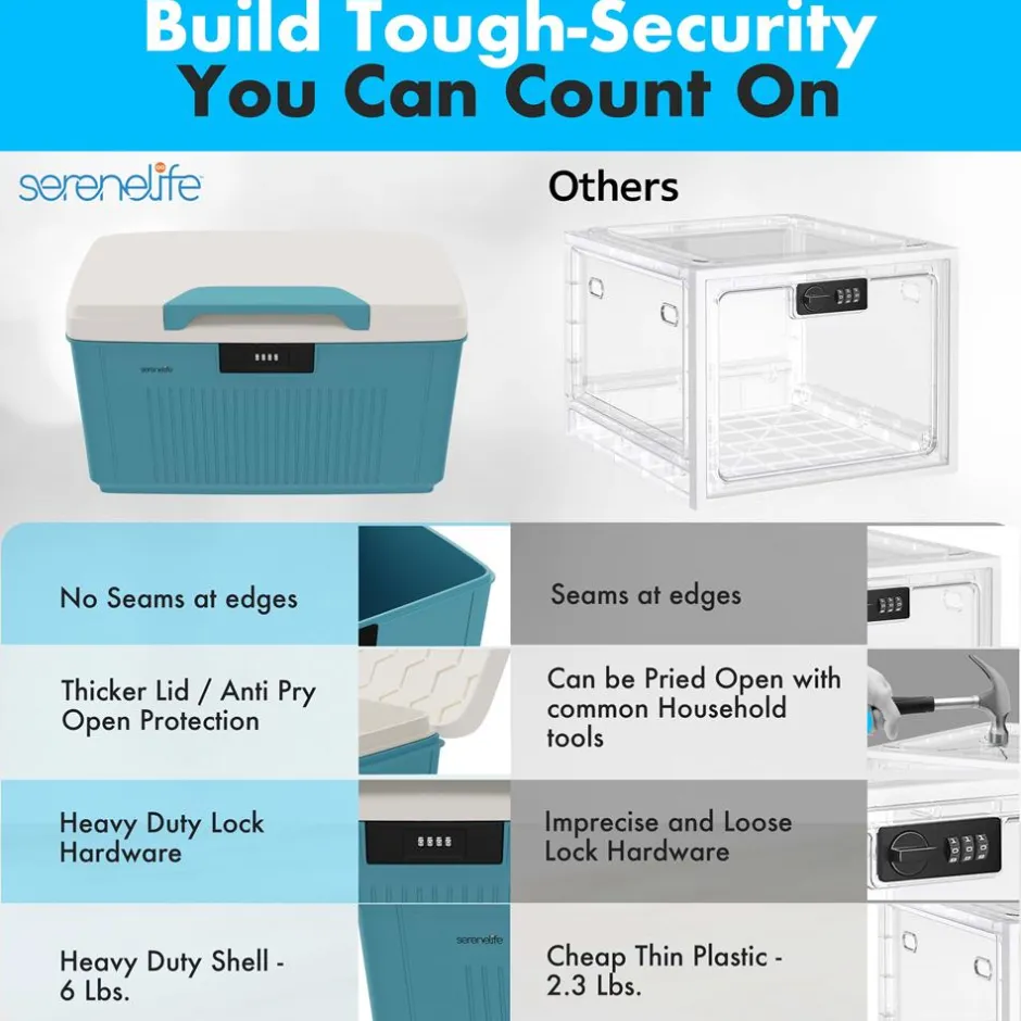 Lockable Storage Bin 6.5 Gal Capacity ABS Material Blue<SereneLife Hot
