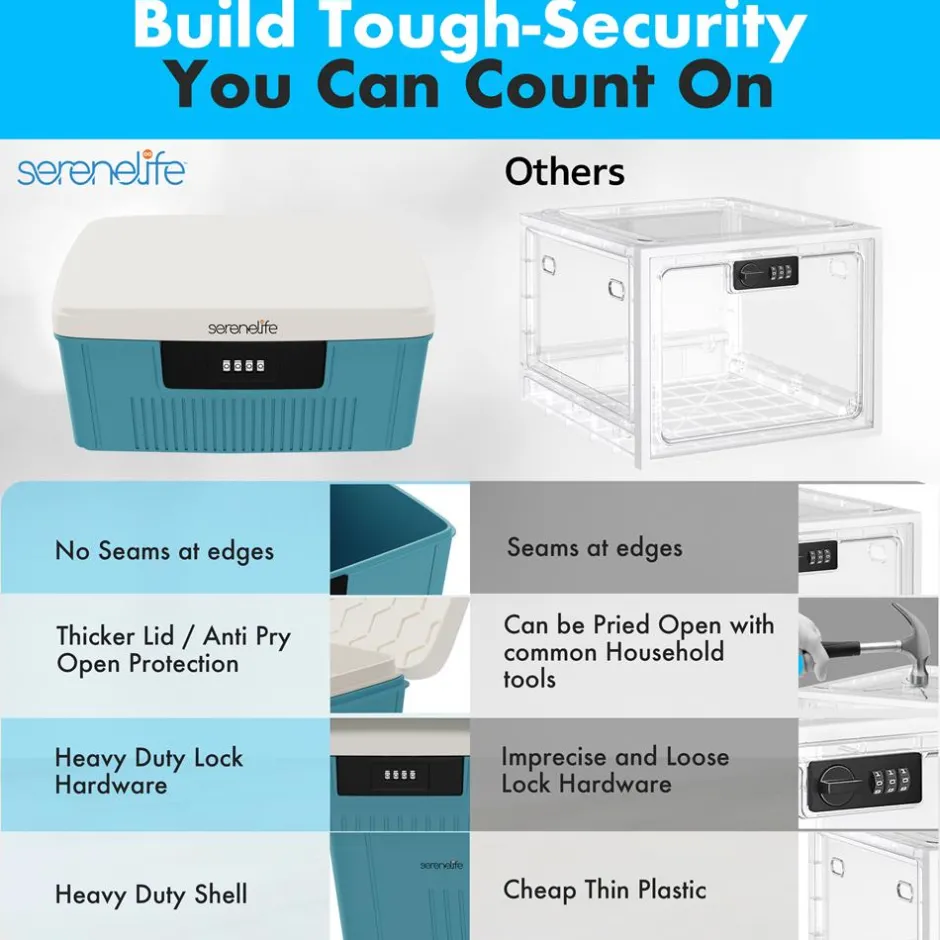 Lockable Storage Bin, Secure 4-Digit Lock, Durable ABS, Blue<SereneLife Hot