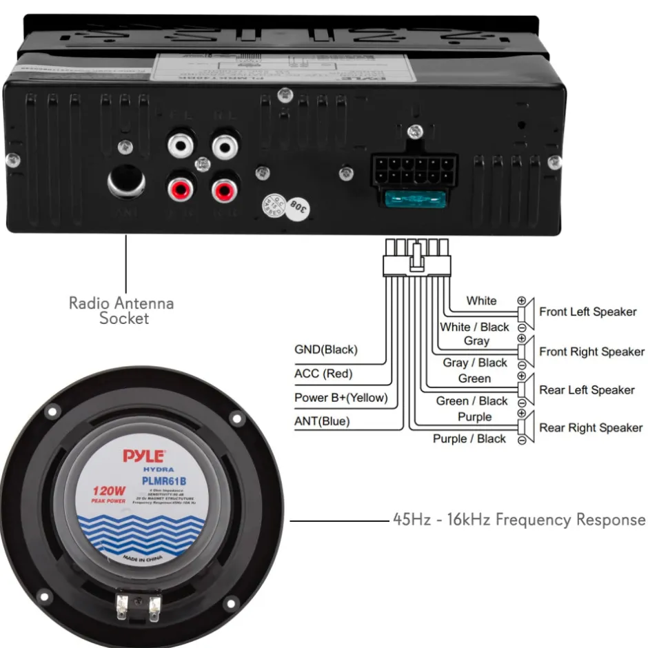 Marine Stereo Kit Bluetooth Hands-Free 4 Waterproof Speakers<Pyle Discount