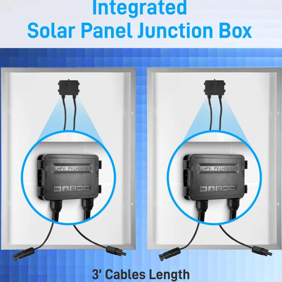Mono Solar Panel Starter Kit<SereneLife Discount