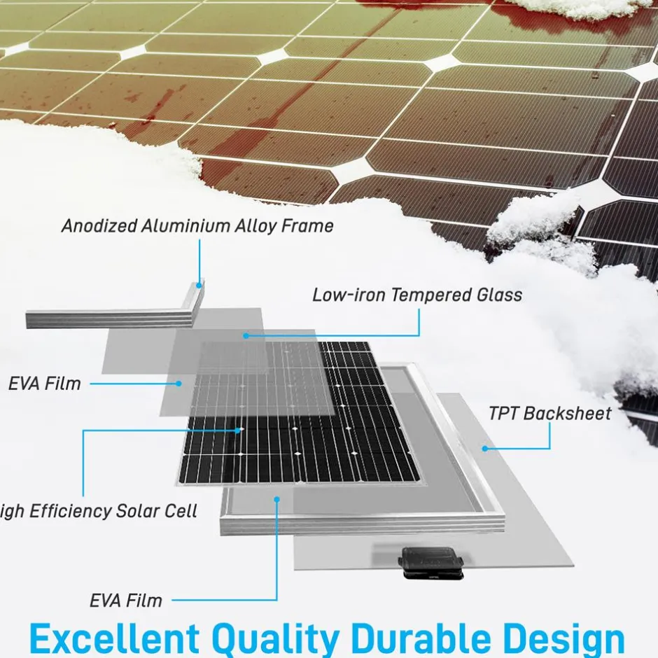Mono Solar Panel Starter Kit<SereneLife Discount