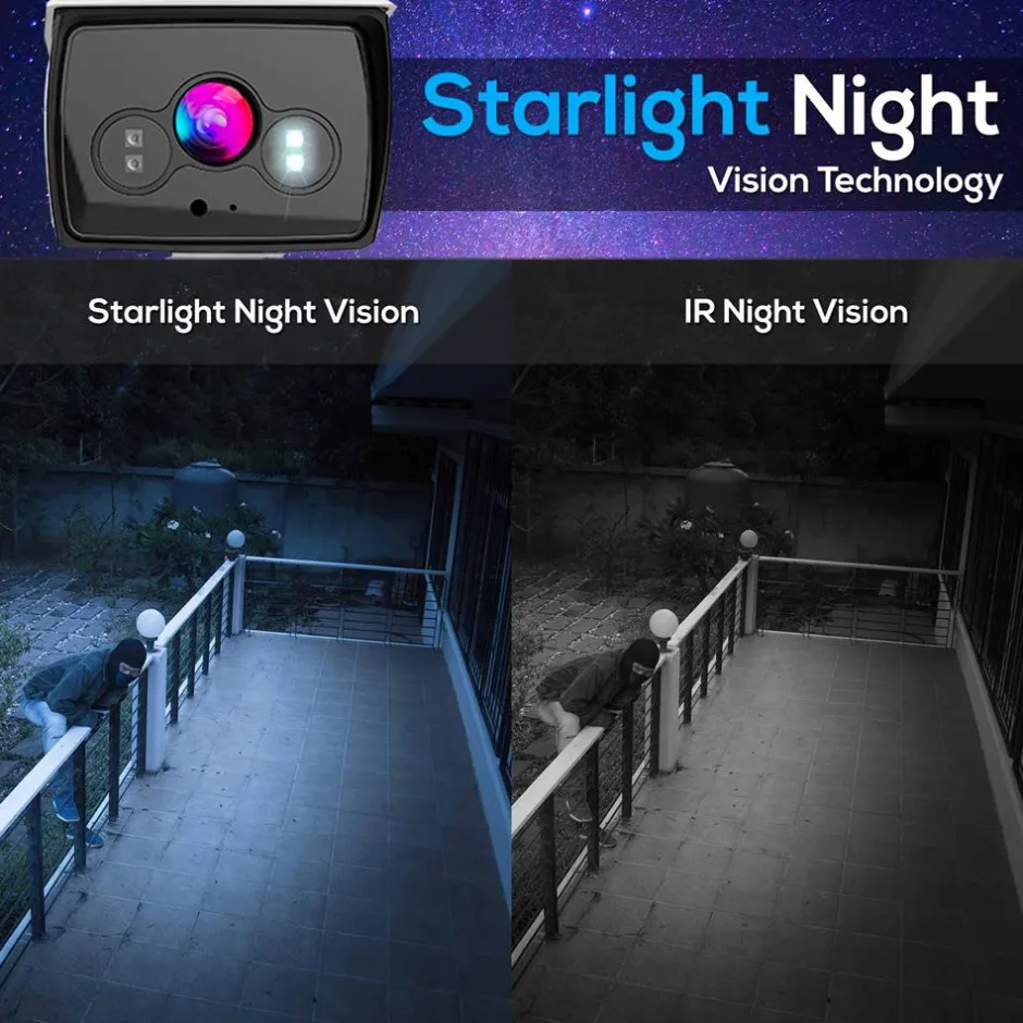 Outdoor Security Camera Night Vision 2MP HD Waterproof WiFi Alexa Compatible<SereneLife Clearance