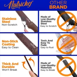 8-Piece Kitchen Knife Set - Long-Lasting Sharpness, Non-stick, Brown<NutriChef New