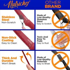 8-Piece Kitchen Knife Set, Unbreakable Stainless Steel, Red<NutriChef