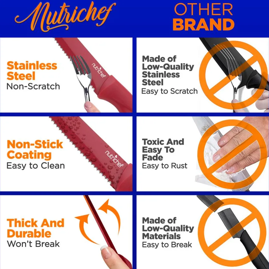 8-Piece Kitchen Knife Set, Unbreakable Stainless Steel, Red<NutriChef