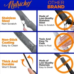 8-Piece Steak Knife Set - Long-Lasting Sharpness, Non-stick Stainless Steel<NutriChef Outlet