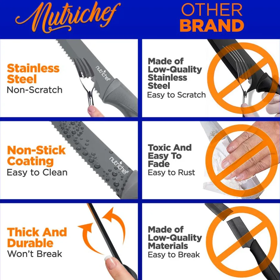 8-Piece Steak Knife Set - Long-Lasting Sharpness, Non-stick Stainless Steel<NutriChef Outlet