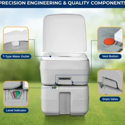 Portable Camping Toilet, Leak-Proof, 5.3 Gal Waste Tank, Easy Clean<SereneLife Discount