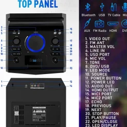 Portable Dvd Video Pa Speaker System<Pyle Clearance