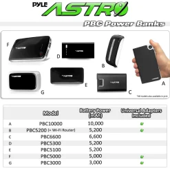 Portable Power Bank 3000mAh Long-Lasting Lithium Battery Pink<Pyle Hot