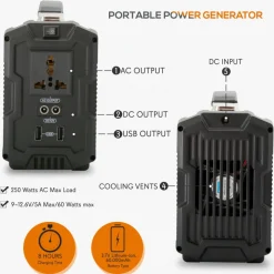 Portable Power Generator 60,000mAh Lithium Battery Dual USB Ports<SereneLife Outlet