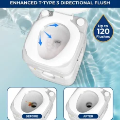 Portable Toilet 5.8 Gal Leak-Proof High-Density Polyethylene Camping<SereneLife