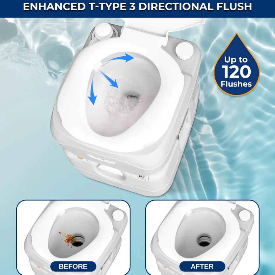 Portable Toilet 5.8 Gal Leak-Proof High-Density Polyethylene Camping<SereneLife