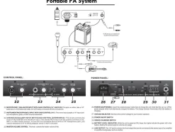 Portable 400W PA System, Rechargeable, DJ Controls, White<Pyle Hot