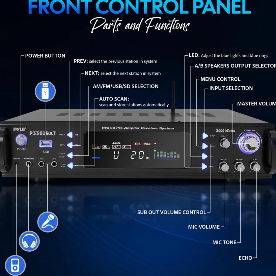 Pro Audio Home Theater Stereo Amplifier<Pyle Best